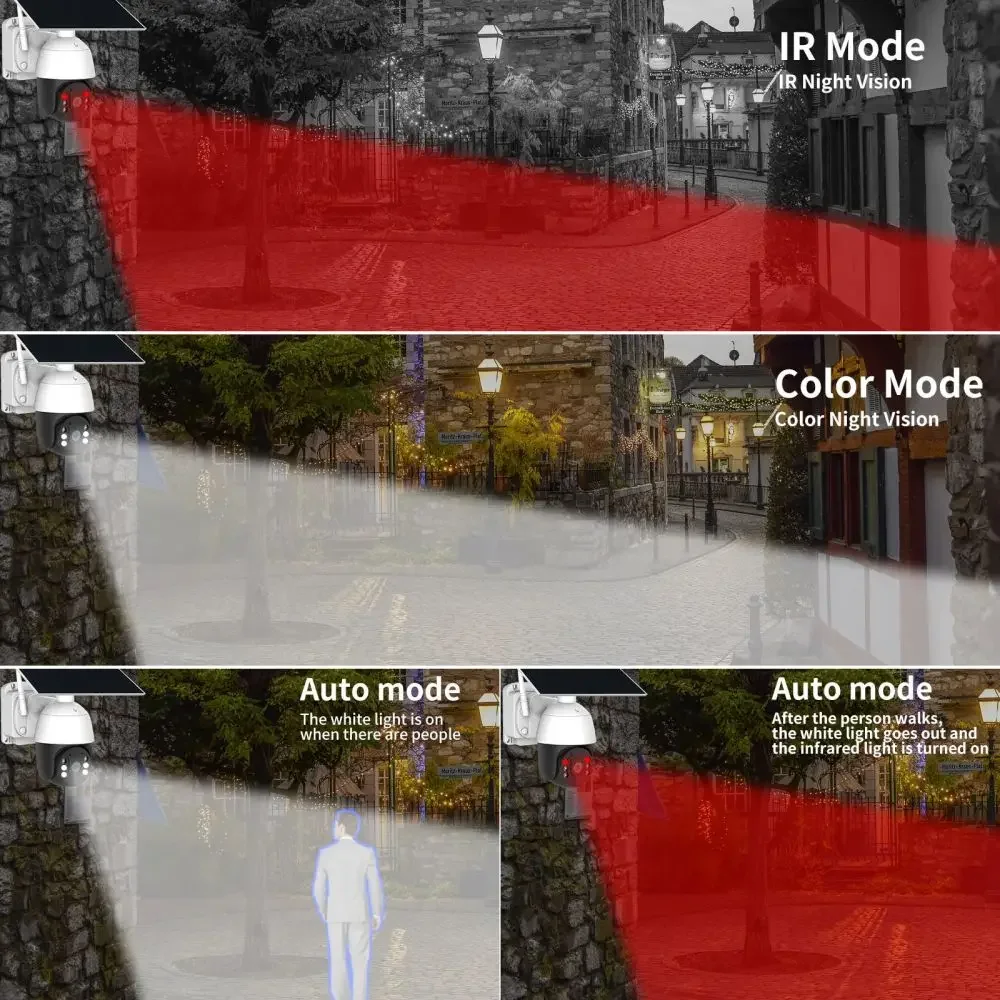 365 Days 24H Recording Ubox 2K 4G Solar Security Camera 4MP Wireless Outdoor 20W Solar Panel SIM Card WiFi PTZ Cctv Camera