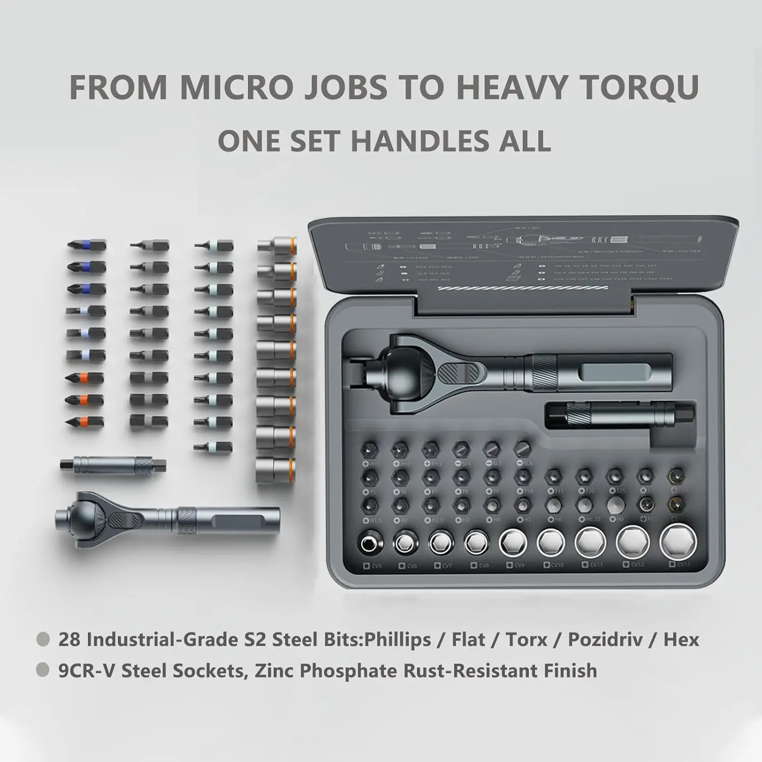 ATUMAN RS2 180° Rotating Head Ratchet Wrench Set  40 in 1 1/4" Drive Socket Set with Quick-Release, 28 S2 Bits & 9 CR-V Sockets