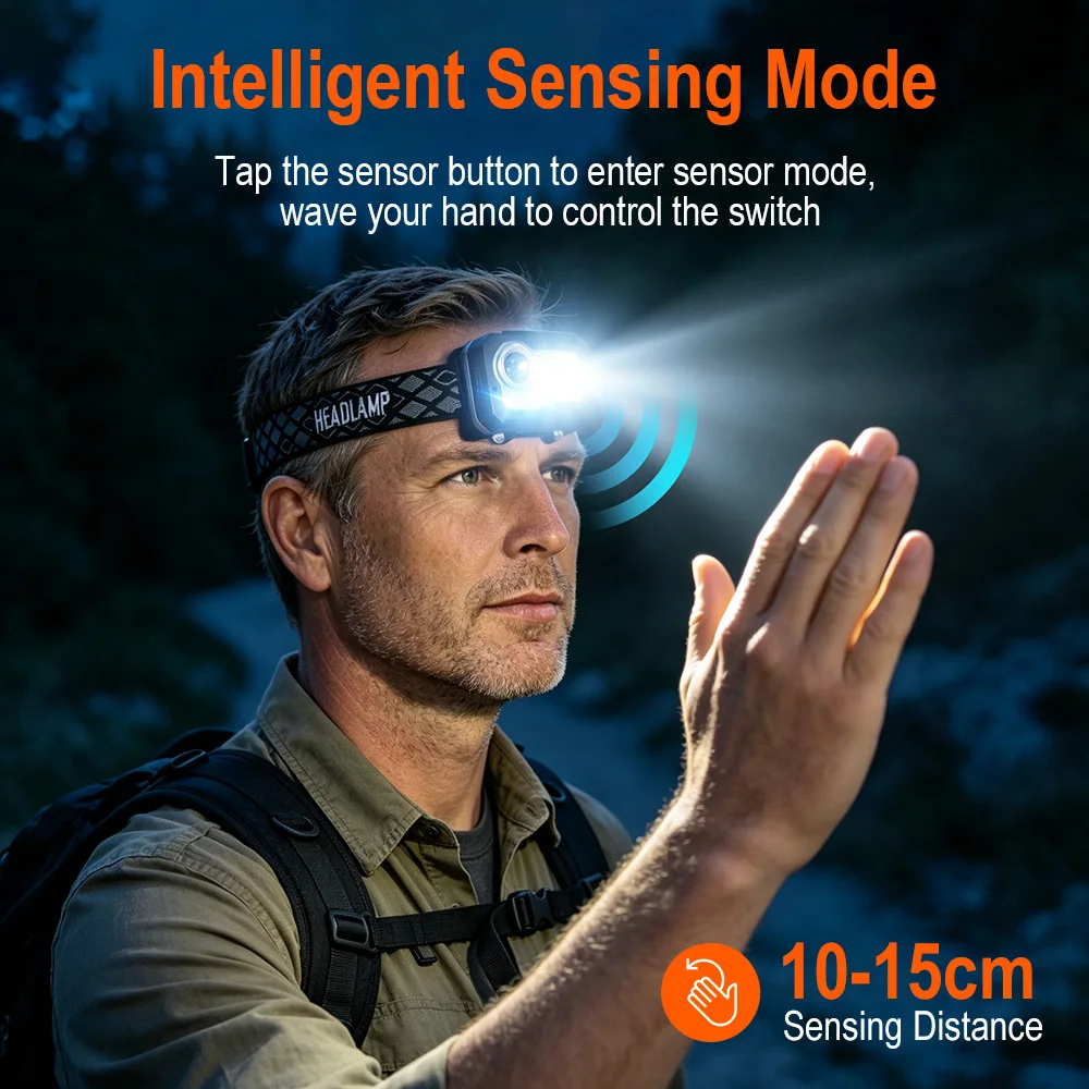 BORUiT Motion Sensor Headlamp XPG COB Type-C Rechargeable Lightweight Headlight 6 Lighting Modes Waterproof Fishing Head Lamp