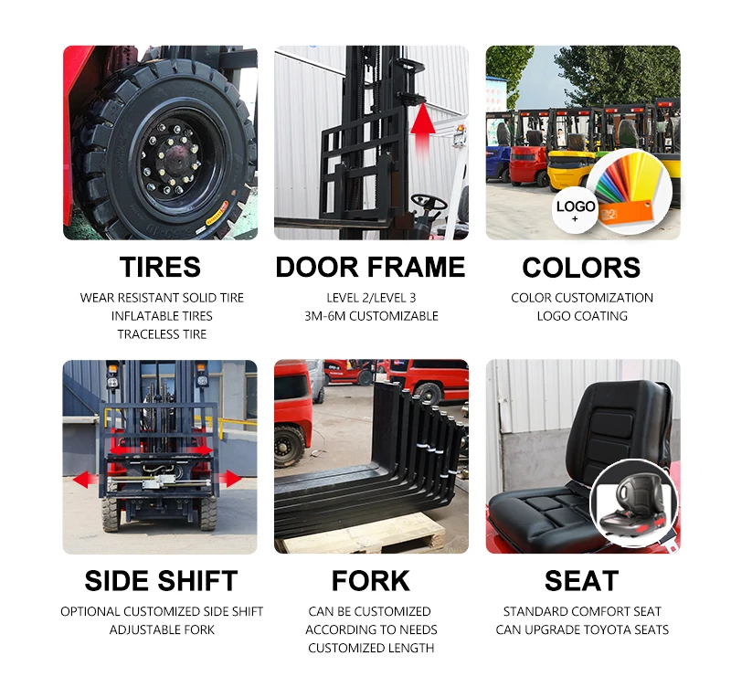 Portable for Small WarehousesMini Size 3Ton Electric Forklift