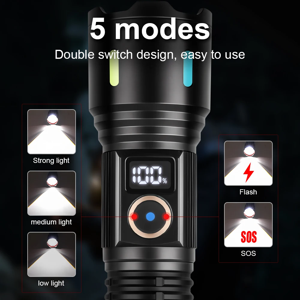Powerful Flashlights USB Rechargeable LED Flashlights 18650 26650 Battery Tactical Light Waterproof Zoom Torch Camping Emergency