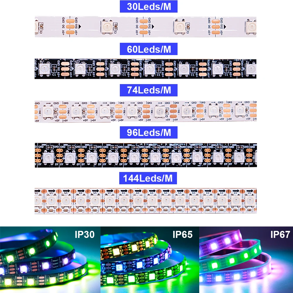 1-5M WS2812B Individually Addressable Led Strip 30/60/74/96/144leds/m WS2812 5050 RGBIC Smart Pixels Led Light IP30/65/67 DC5V