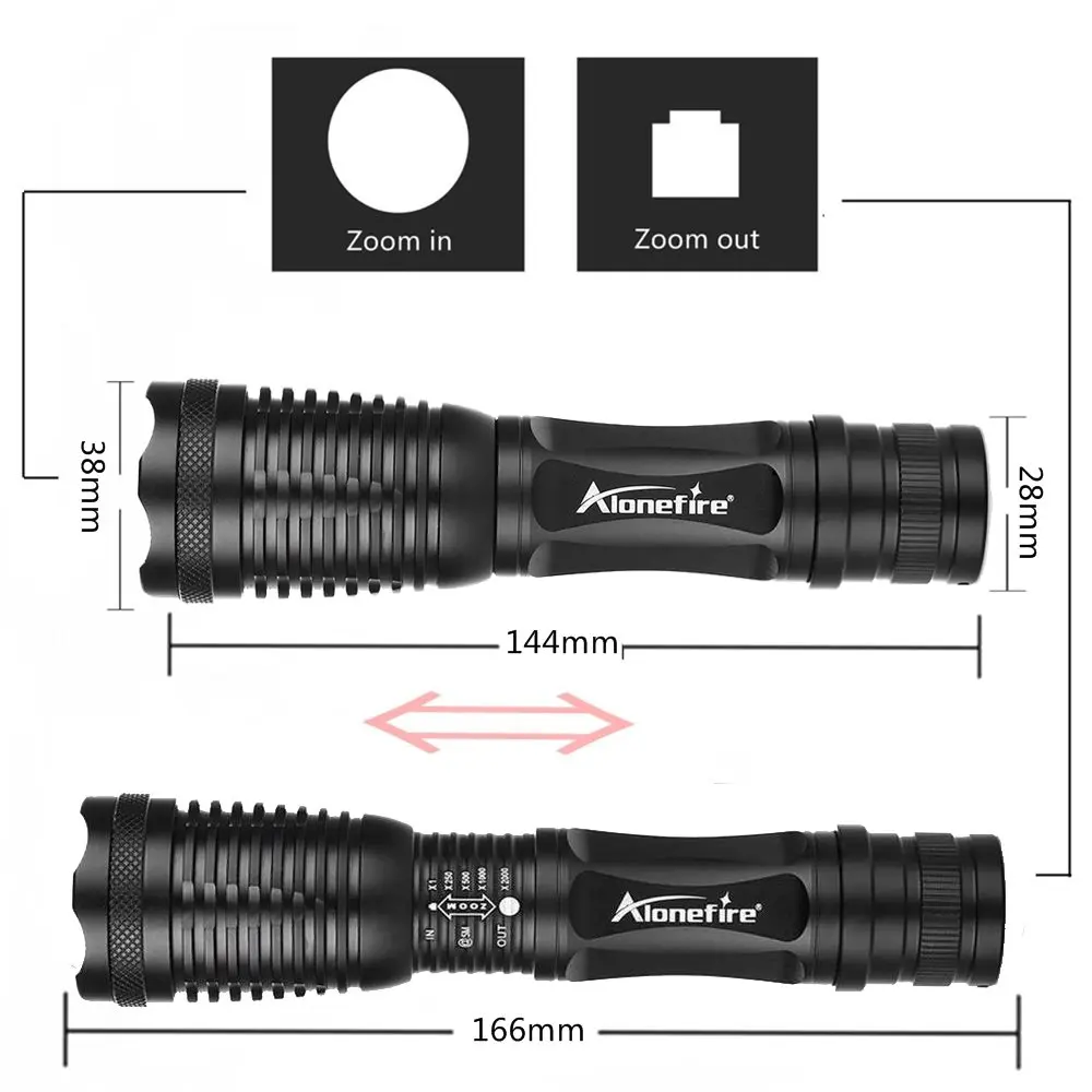 Zoom 365nm/395nm UV Light Flashlight Ultraviolet Invisible Ink Marker Cat Dog Urine Tinea Ore Money Scorpion Fluorescence Light