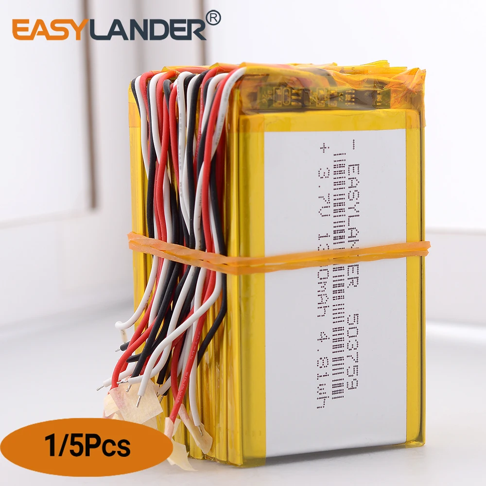 Silicone Wires 3Wir… - image