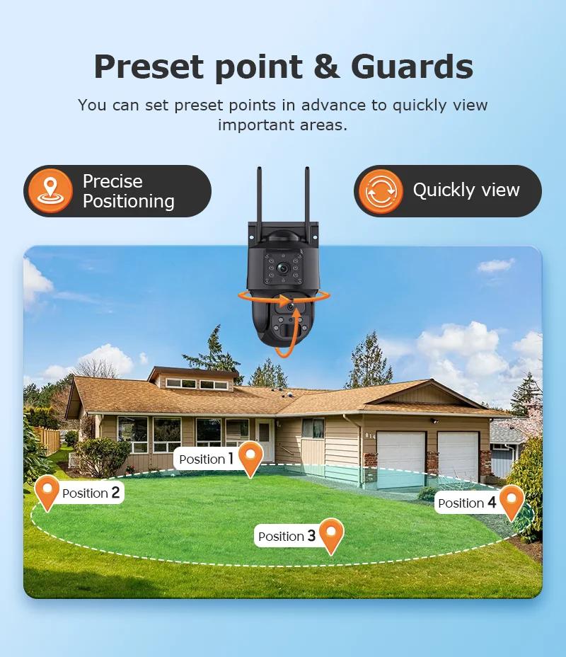 INQMEGA 4K 6MP Solar Camera 4G Sim Dual Lens Security Dual Screen Recording Humanoid Tracking Color Night Vision WiFi Cam PTZ