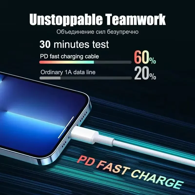 PD 35W Fast Charger Sets For iPhone 12 13 14 15 16 Pro Max Plus 1M Fast Charging Cable For iphone16 Serives Phone Wall Charger image 2