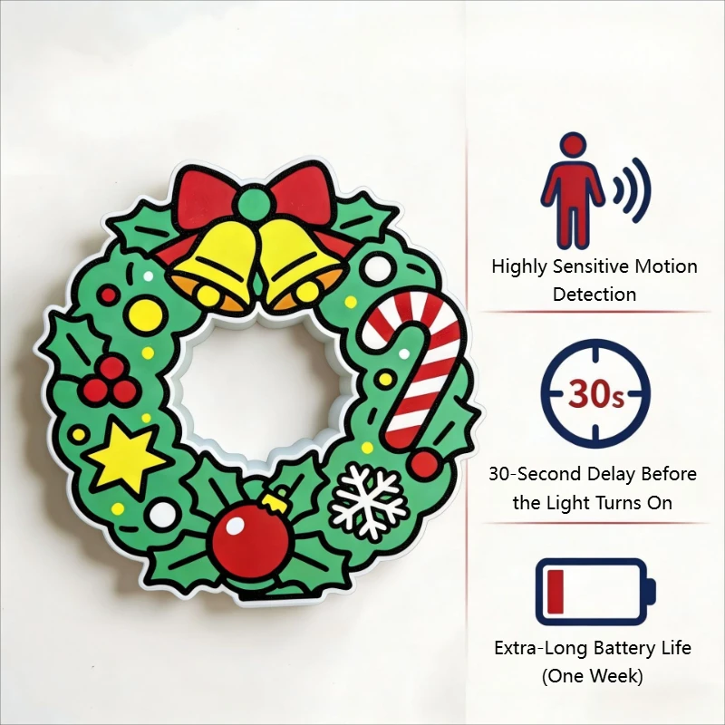 1PC Christmas Wreath Motion-Sensor Wall Sconce Christmas Wreath Neon Light for Wall Decor Window Festive Scenes Party Holiday