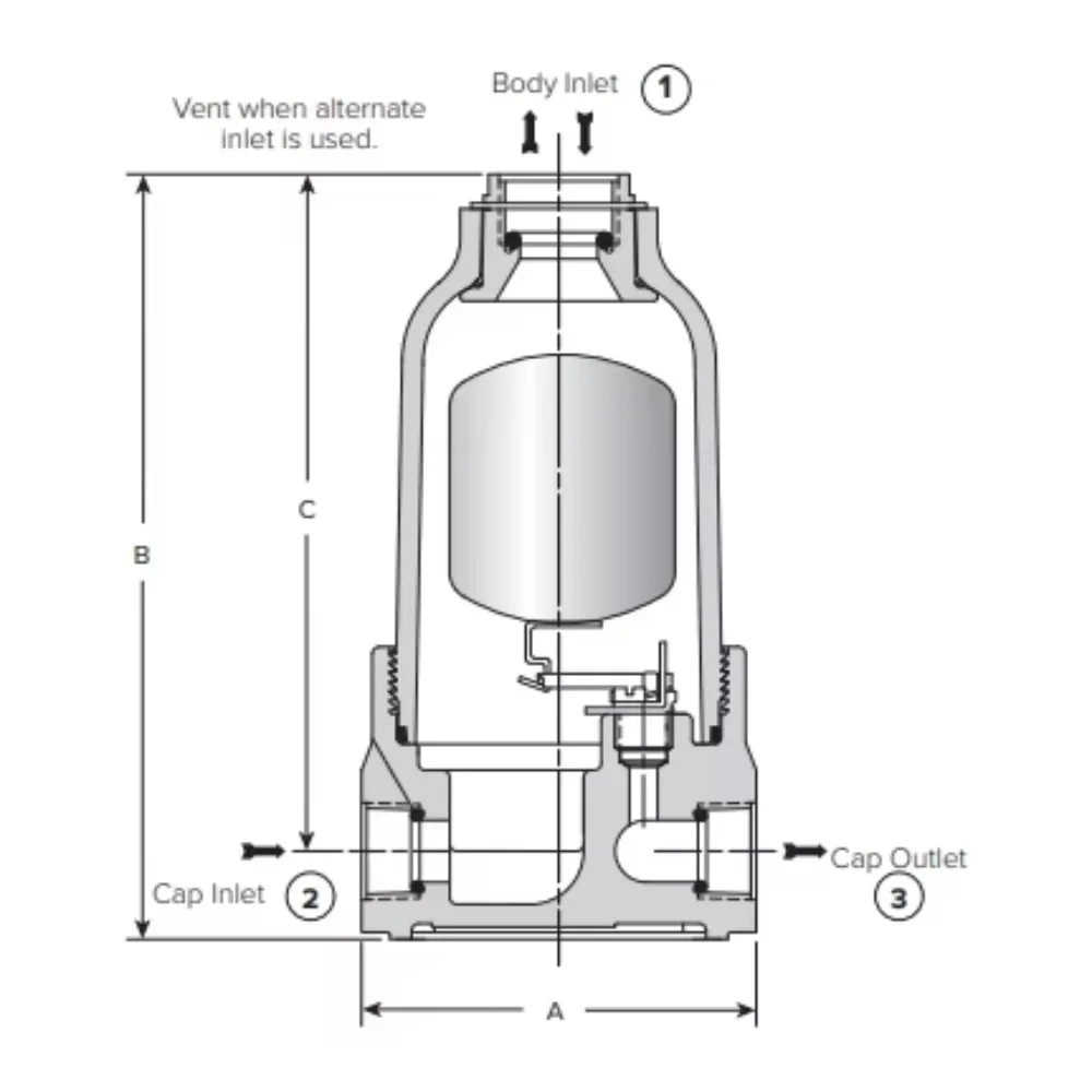 Manual Steam Equipment Valve Drain Valve SEE-THROUGH FREE FLOATING LEVER DRAIN TRAP for High-Temperature Water