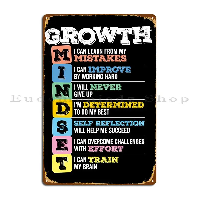 

Growth Mindset Metal Plaque Poster Funny Wall Decor Club Printed Plaques Tin Sign Poster