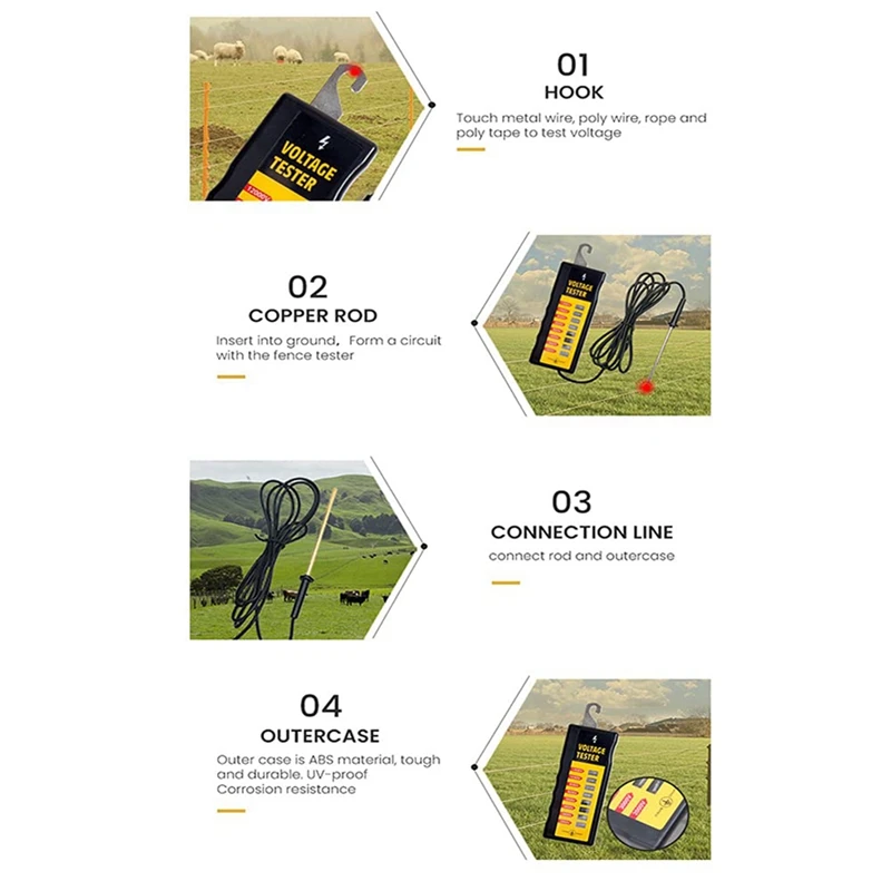 12000V Farmer's Fence Voltage Testing Tool ,Electric Fence Voltage Tester,Yard Fencing Tester