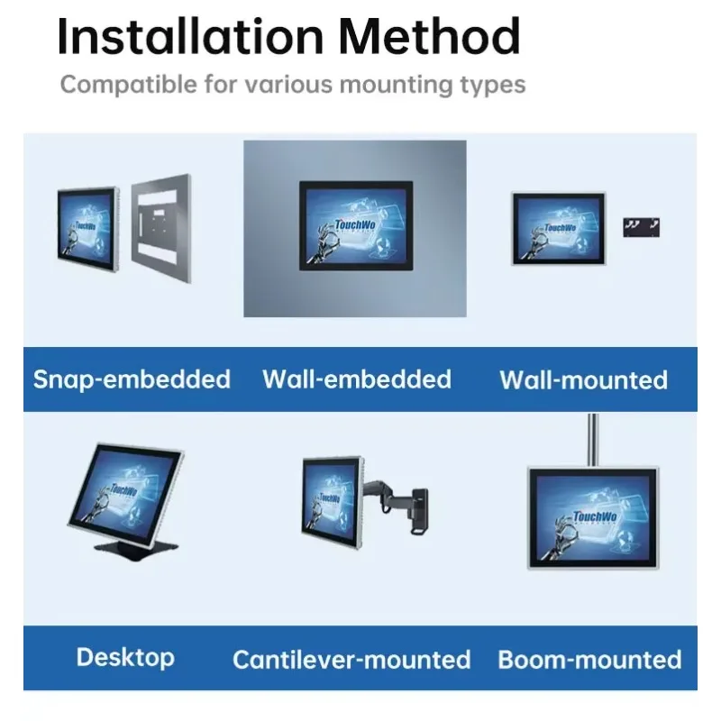 TouchWo 15 inci 17 inci 19 inci Panel Sentuh Industri Terintegrasi Produk Baru Layar Sentuh Tahan Air dan Debu IP65 dengan Dudukan