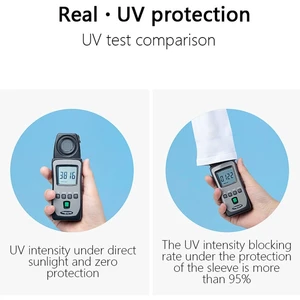 أفضل 8 واقي ذراع أنيمي مبيعا - No8