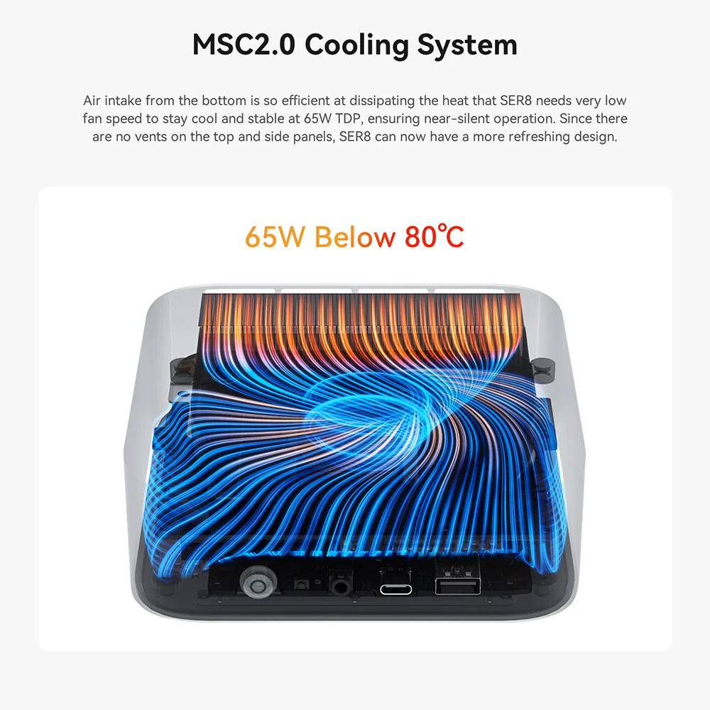 Beelink-Mini PC SER8 AMD Ryzen 7 8745HS, 24 Go, 32 Go, DDR5, 1T NVcloser, pas de fonction AI, PCIe4.0 SSD, 2.5Gbps, ordinateur de bureau, ordinateur de jeu à domicile