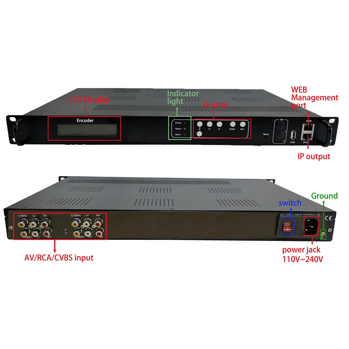 4 CVBS to IP encoder,  AV input and IP output, SD cvbs to IP encoder, RCA to IP encoder, reasonable price