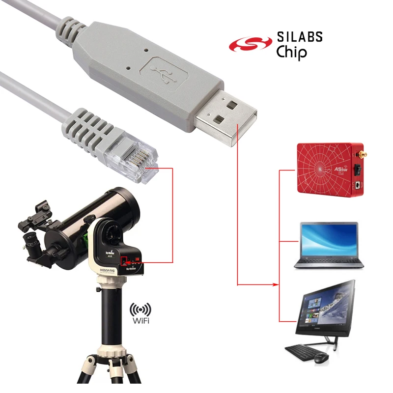 Asiair lub PC do Skywatcher AZ-GTI montaż bezpośredni komunikacja kabel EQMOD CP2102 USB Uart TTL do RJ12 6P6C PC przewód sterowniczy