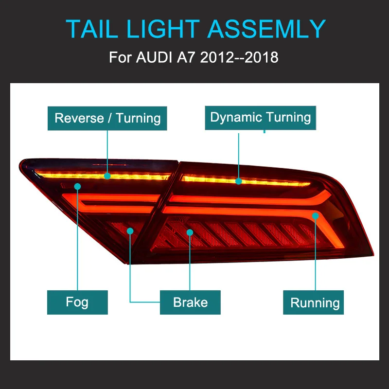 1 Pair LED Taillights Assembly For Audi A7 S7 RS7 2012-2018 Tail Lamps Plug and Play with LED Dynamic Turning  Rear Taillights