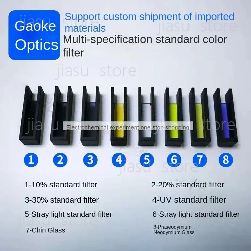 Wavelength Calibration Filter Set, Certified Reference for UV-Vis Spectrophotometer Validation
