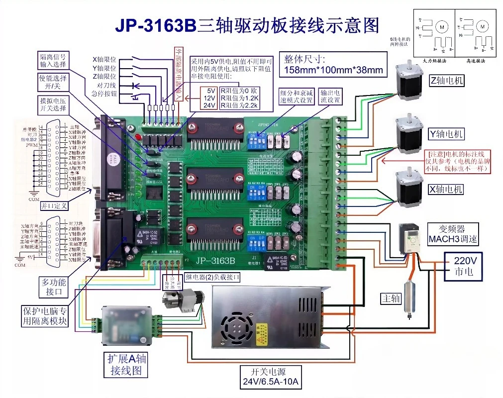 

Mach3 3 Axis TB6560 Stepper Motor Driver Controller Board 3A for 42 57 CNC Engraving Router Mill