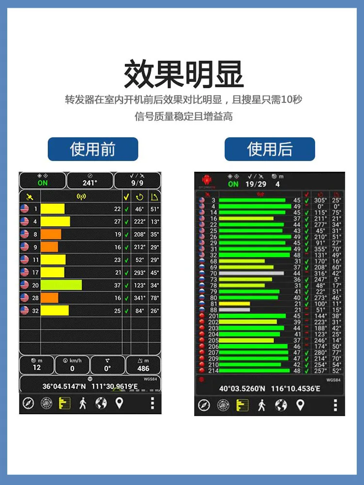 GPS+Beidou Dual Mode Signal Repeater Amplifier Indoor Enhanced GPS+BD Signal Forwarding -1568R Dual Mode