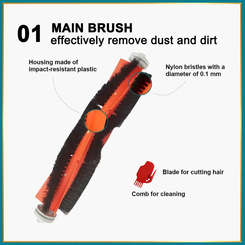 Spazzola laterale principale filtro Hepa Mop sacchetti antipolvere per Xiaomi Dreame D10plus/Z10pro/L10PLUS/RLS3D accessori di ricambio per aspirapolvere