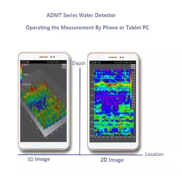 

cross-borderNew Customized High Quality Underground Water Detector Under Ground ADMT-300H