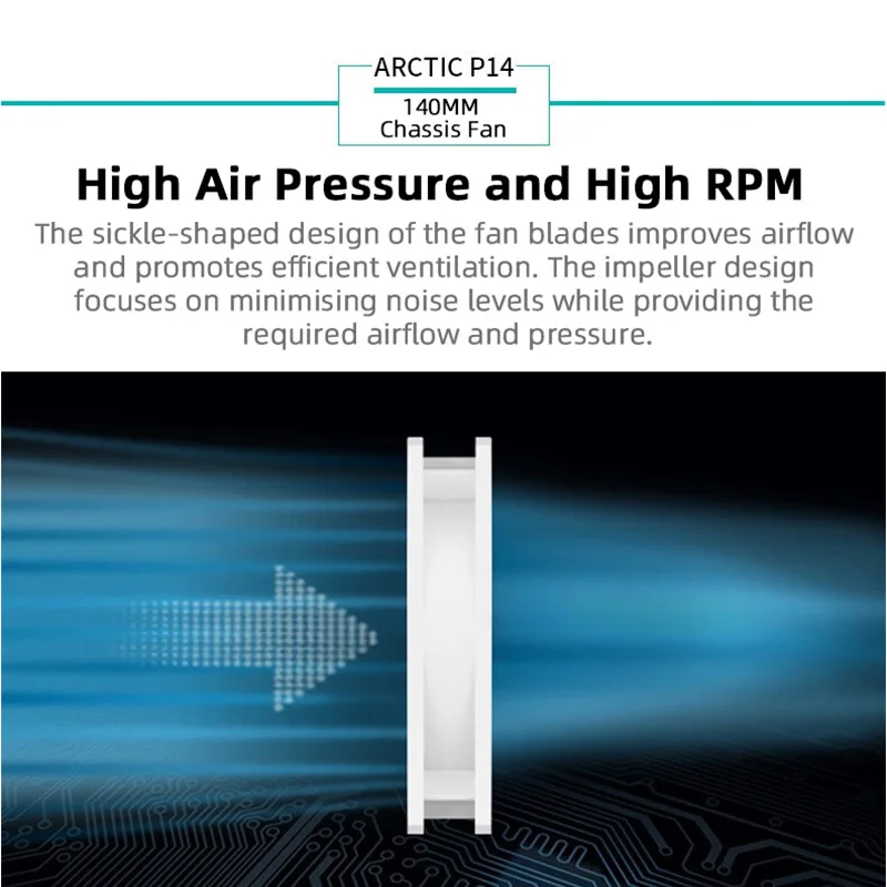 P14อาร์กติก PWM PST พัดลมทำความเย็น140มม./120มม. 12V 4PIN PWM อากาศเย็นแบบเงียบไหลเวียนของอากาศสูงสำหรับพีซีเคสคอมพิวเตอร์ซีพียูระบายความร้อน