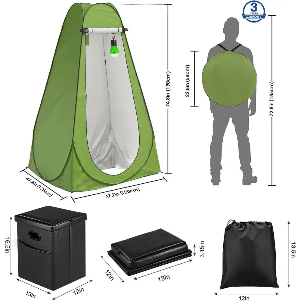description