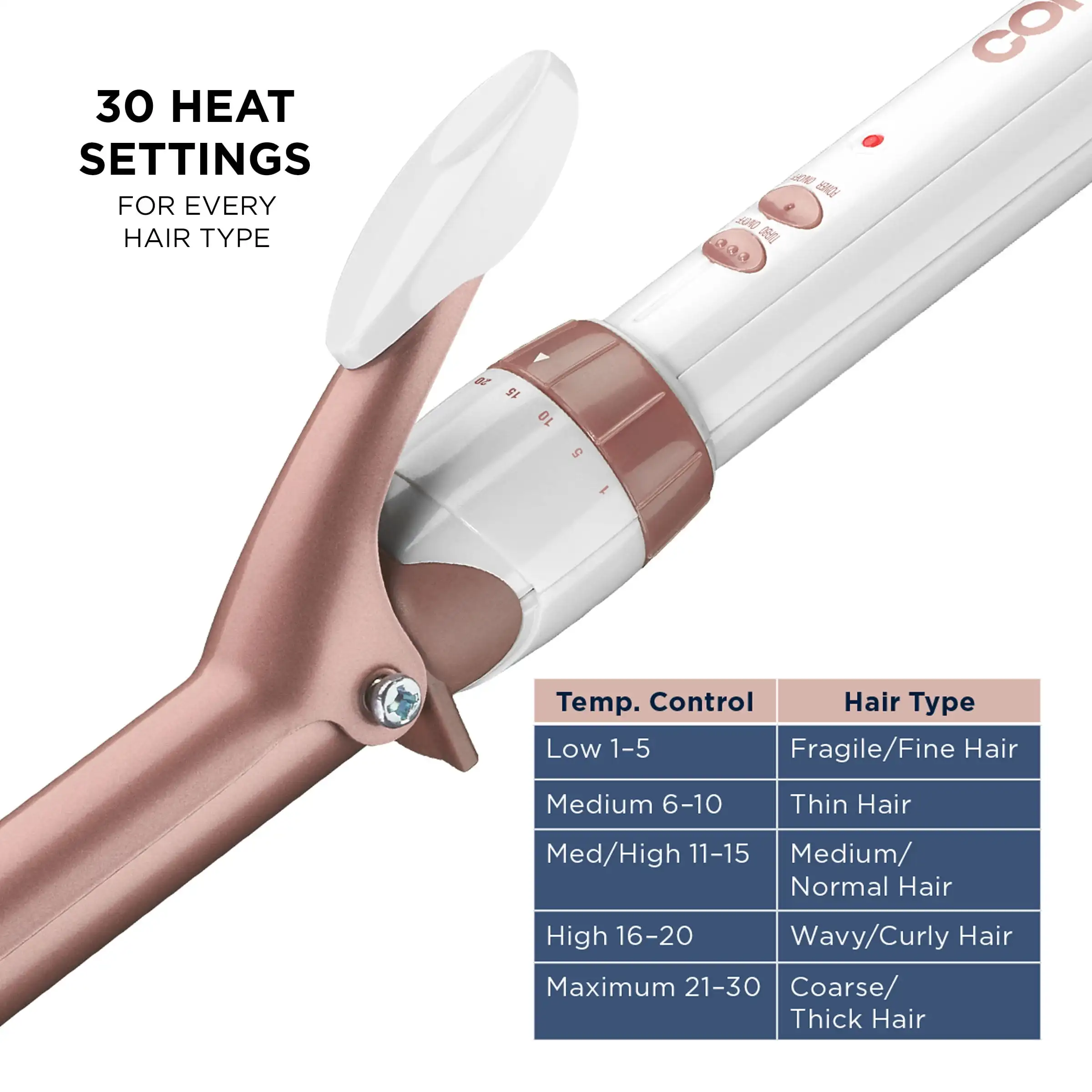 

Double Ceramic 1.25" Curling Iron, Rose Gold