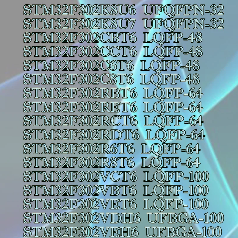 

STM32F302CCT6 302CBT6 302RBT6 RCT6 C8T6 VCT6 RET6 VET6 VBT6 Transparent shell