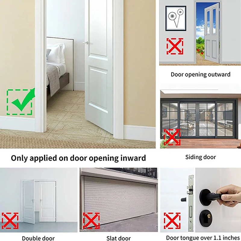 Sicurezza della serratura della porta per i viaggi |