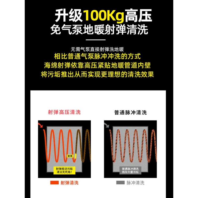 Home appliance cleaning machine Multifunctional all-in-one machine, air conditioner cleaning machine