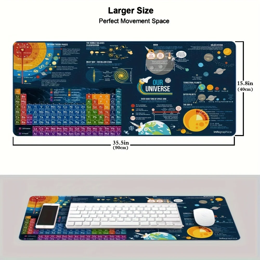 Periodic Table Universe Desk Mat Large Mouse Pad Non-Slip Rubber Base for Science Students Teachers