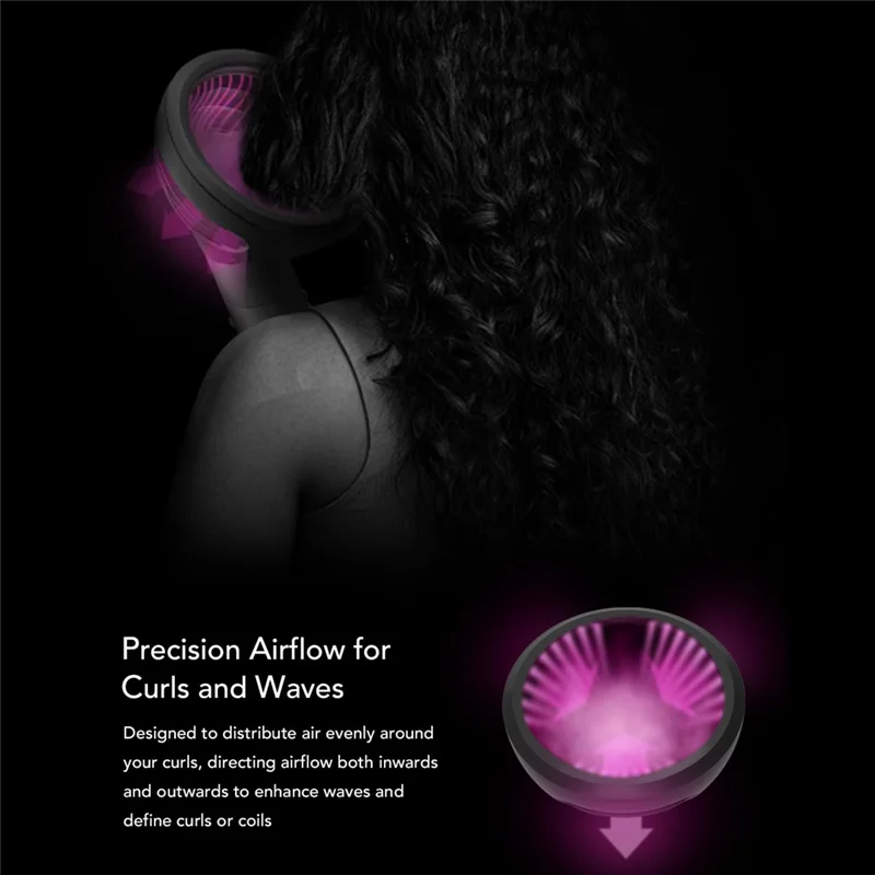 BAAN-Haardiffusor-Aufsatzdüsen für Dyson Airwrap HS01 HS05 HS08 Diffusordüsenaufsatz