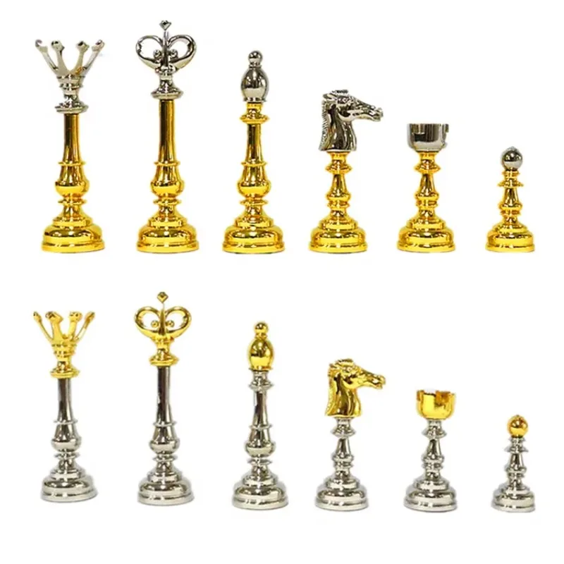 Рисунок 4 - Оптовая цена завода