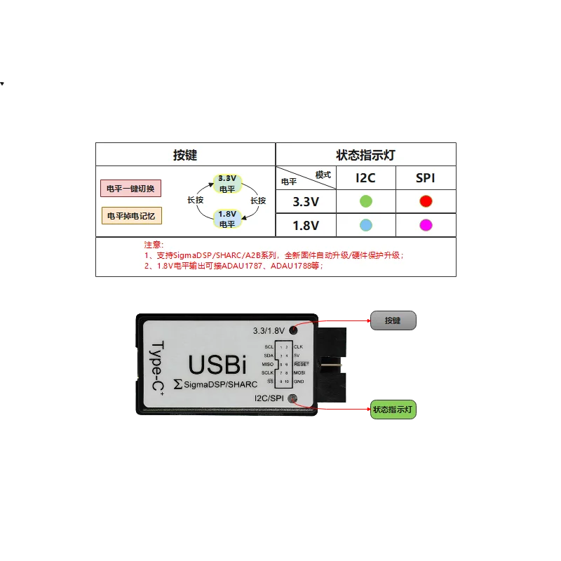 USBi Emulator/ADI/SigmaStudio ADAU1701 ADAU1452 ADAU1761 A2B