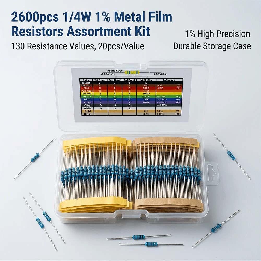 2600pcs 1/4W 0.25W 1% Assorted Metal Film Resistors Kit 130 Values Fixed Resistor for Electronics DIY Projects