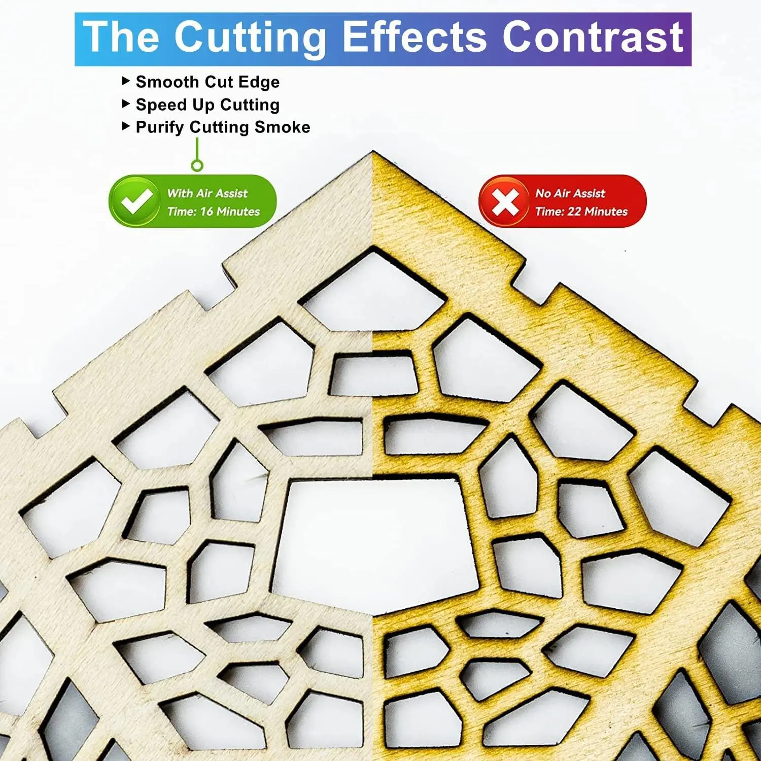 Atomstack Air Assist Set 30 L/min Adjustable Air Support For Laser Engraver Engraving Machine Cutting Edge Cleaner And Smoother