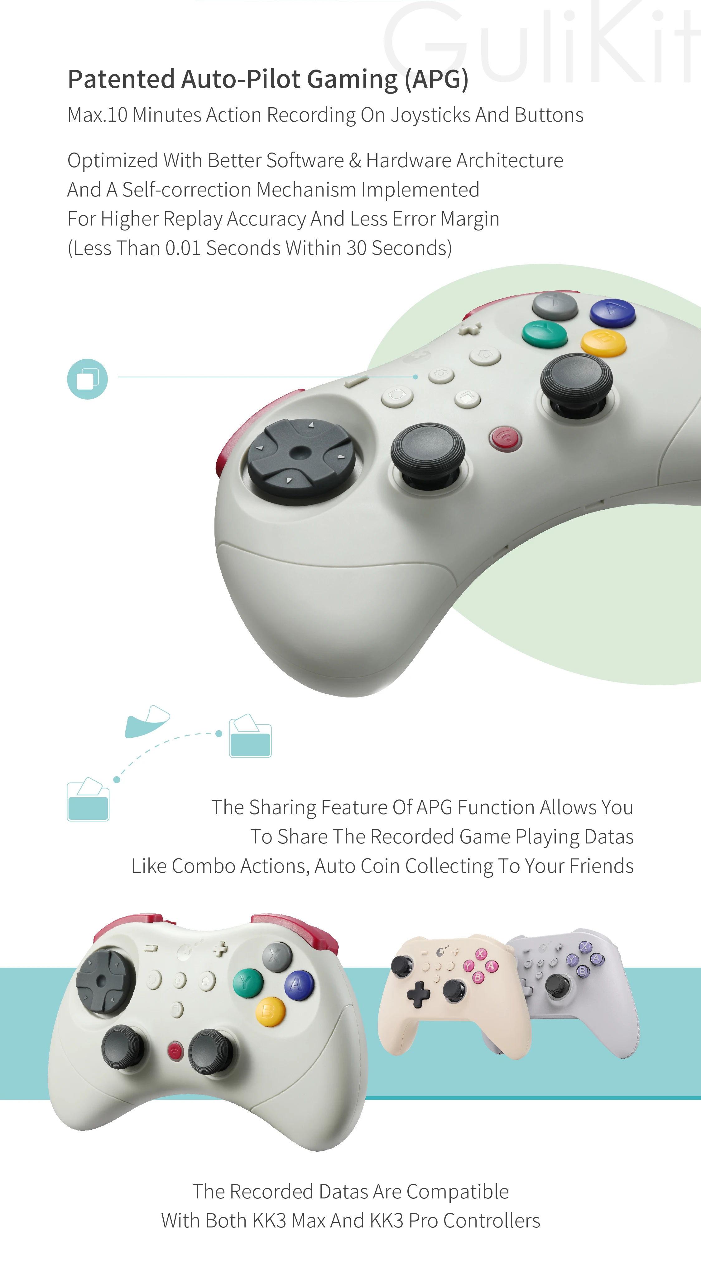 GuliKit Elves 2 Pro Wireless Gaming Controller für Switch 2 Windows Hall Joysticks mit 1000 Hz Gamepad für iOS und Android – Detail 18