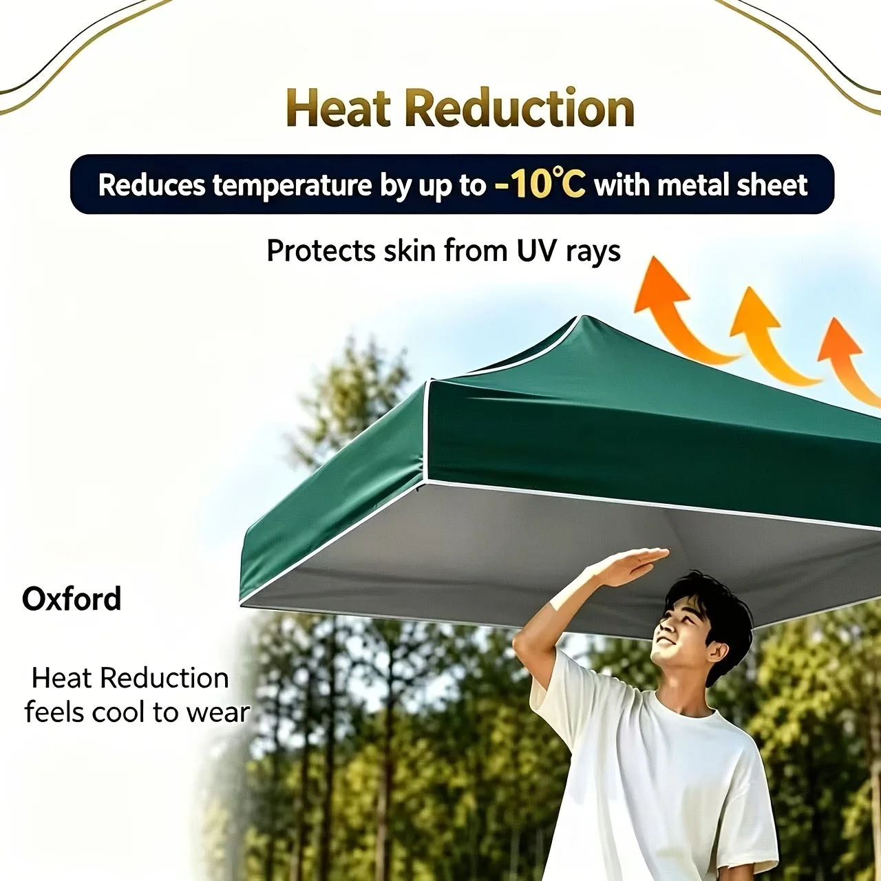 A Silver-Coated Outdoor Sunshade Green Tarp, Measuring 10Ft*10Ft, Suitable for Installation or Replacement of Outdoor Tents.