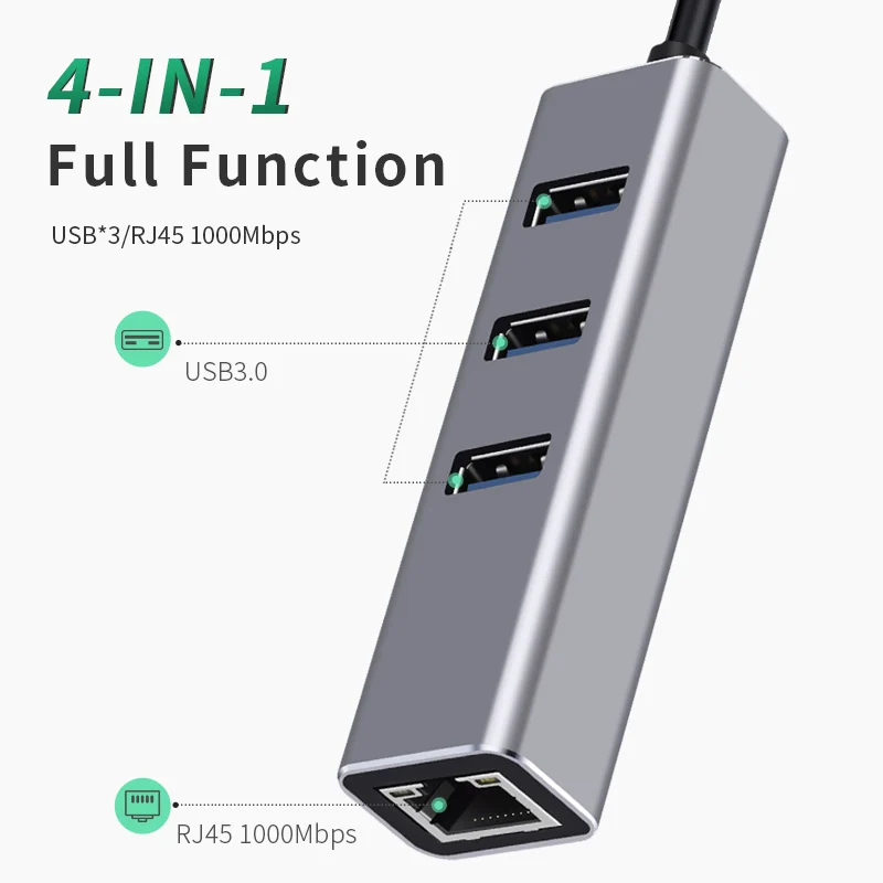 محطة إرساء 4 في 1 USB 3.0 من النوع C HUB 3 منافذ USB3.0 HUB USB إلى Rj45 جيجابت إيثرنت محول لأجهزة الكمبيوتر المحمول التي تعمل بنظام Windows MacOS