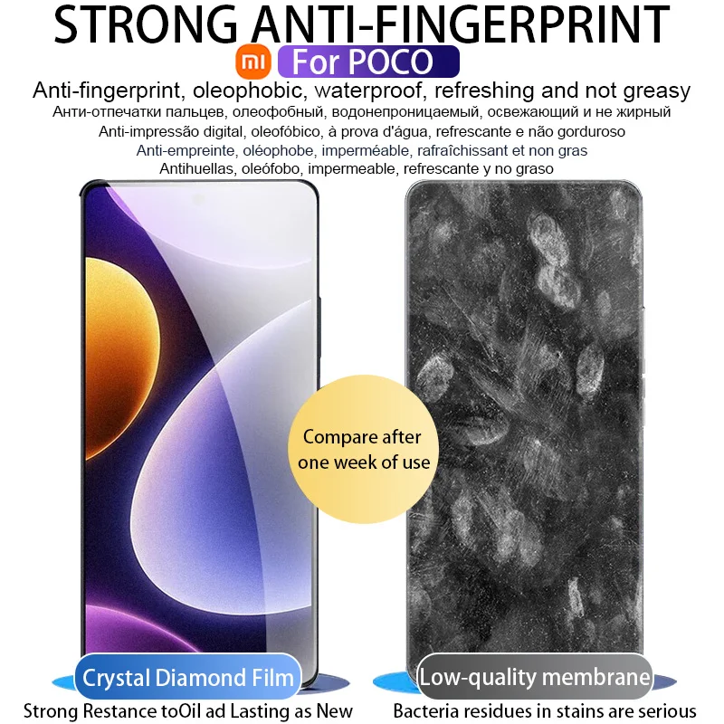 HD 하이드로겔 필름, 샤오미 포코 F6 F5 X5 X4 X3 Pro NFC GT 풀 커버 스크린, 보호대 포코 M5S M4 M6 F4 F3 X6 Pro 5G 용 유리 아님