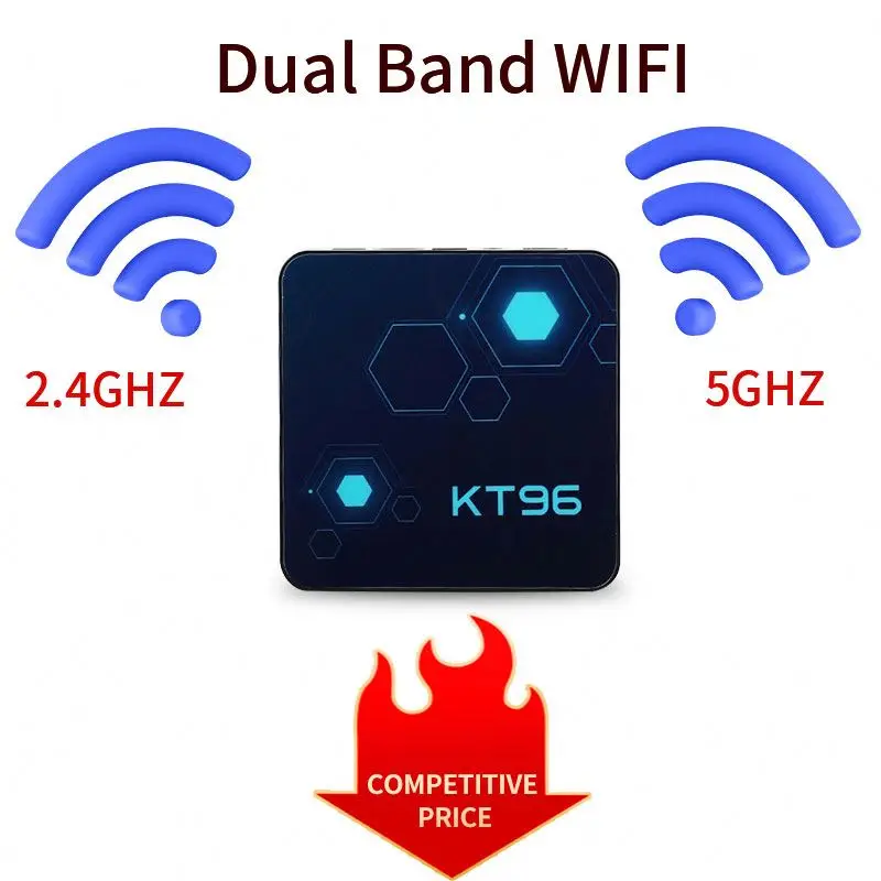 Linux OS S905X3 Quad Core Smart HD 4k 12 Months Strong 4k Dual 2.4G/5G WiFi OEM 8k France Amlogic S905x3 Set Top Box