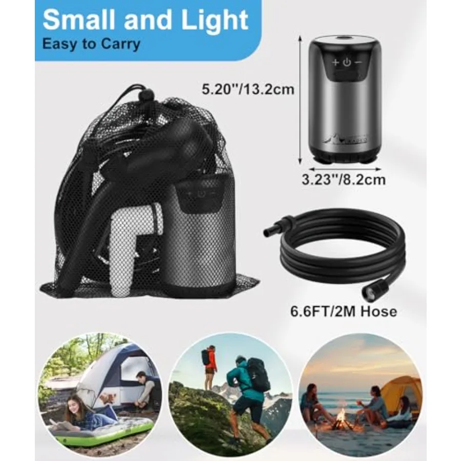 description