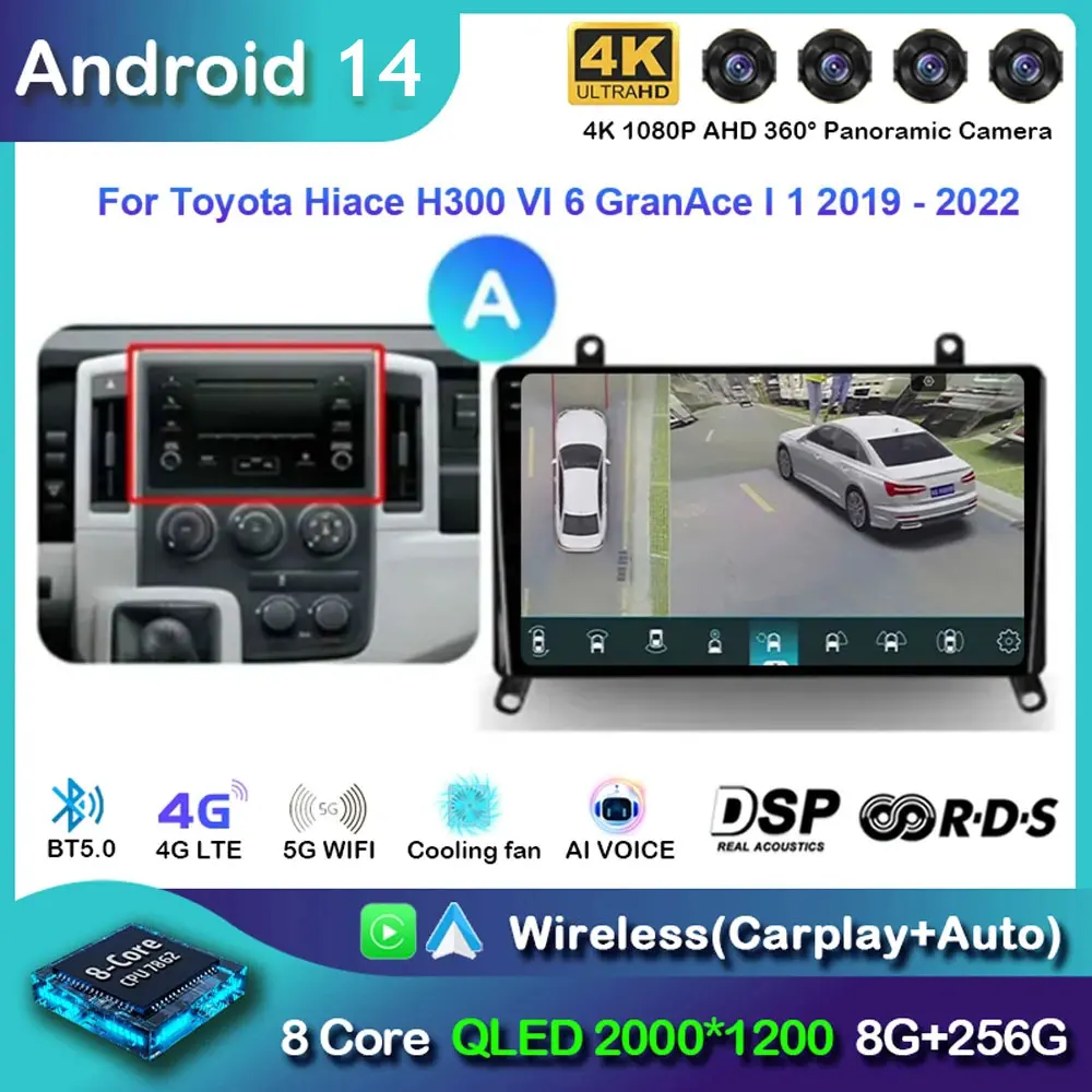 Android 14 Carplay Auto Car Radio for Toyota Hiace H300 VI 6 GranAce I 1 2019 - 2022 Navigation GPS Multimedia Player Stereo BT