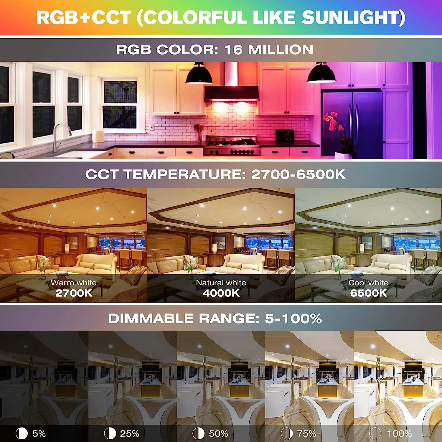 거실용 밝기 조절 스마트 램프, RGB + CCT LED 조명, AC 리모컨, 지그비, 음성 제어, 앱, 2.4G, 110-240V, 10P, 6 W, 9 W, 12W