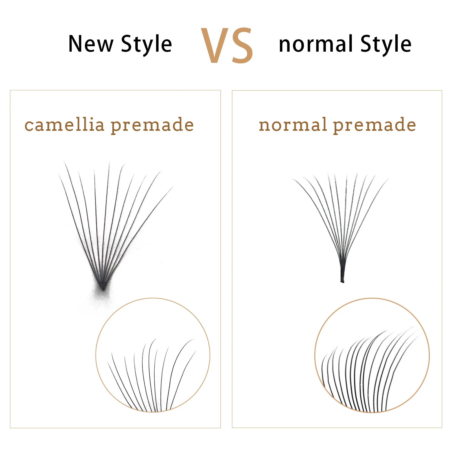 HOLLYLASH Camellia Premade Fans Eyelash Extensions 10Rows 10D 0.05 D Curl Pointy Base Russian Volume Fans Lashes Makeup