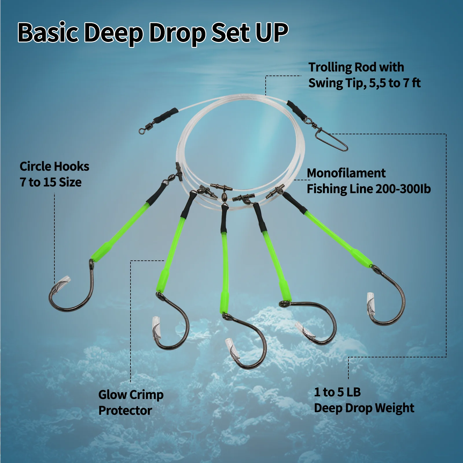 9KM Deep-Drop-Angelrig mit Haihaken, leuchtenden PVC-Hülsen, Snapper-Rig, vormontierte Salzwasser-Rigs für große Fische, Hai, Thunfisch – Detail 4