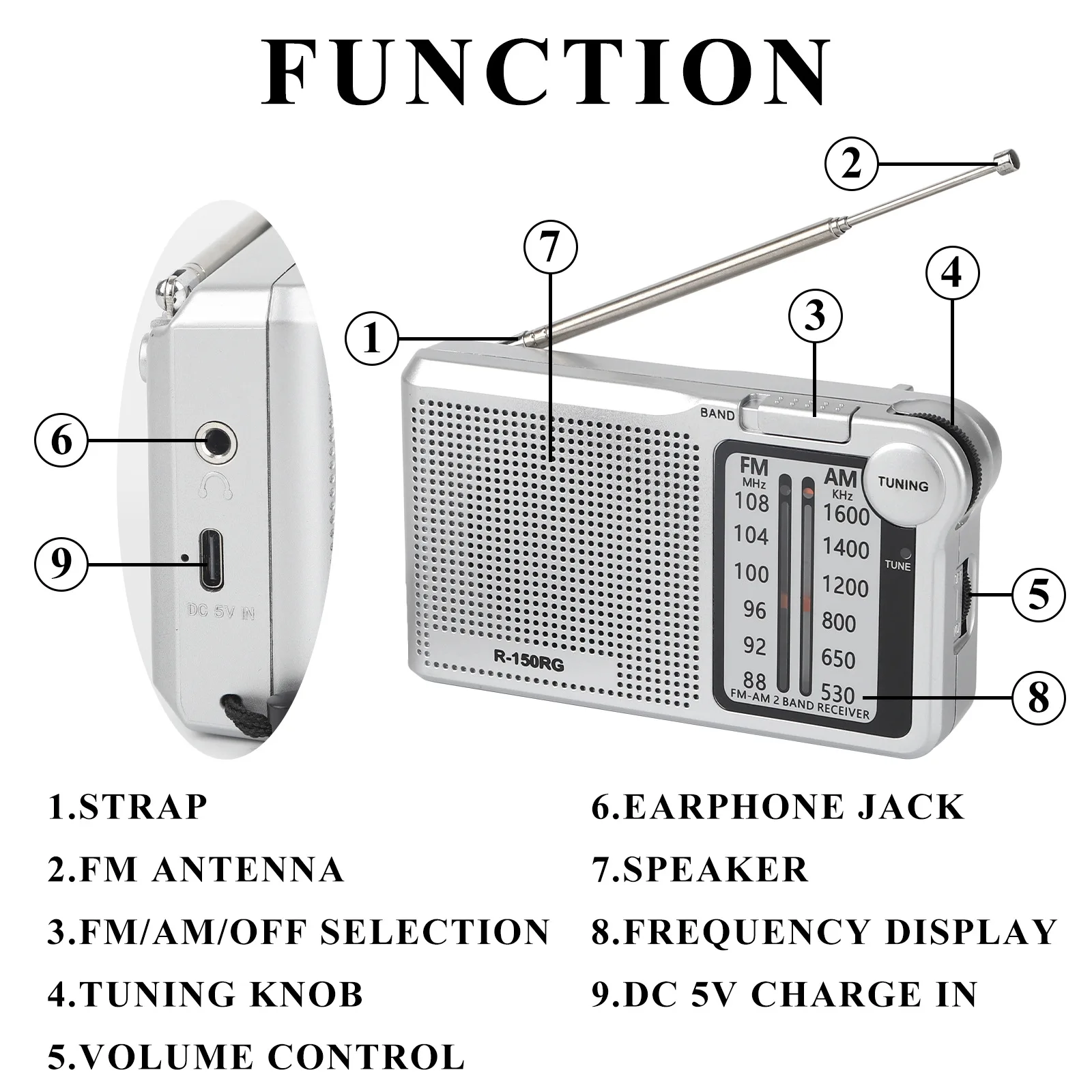 Radio FM/AMPuntero de dos bandas Mini portátil de bolsillo ajustado a mano Radio para personas mayores de volumen pequeña