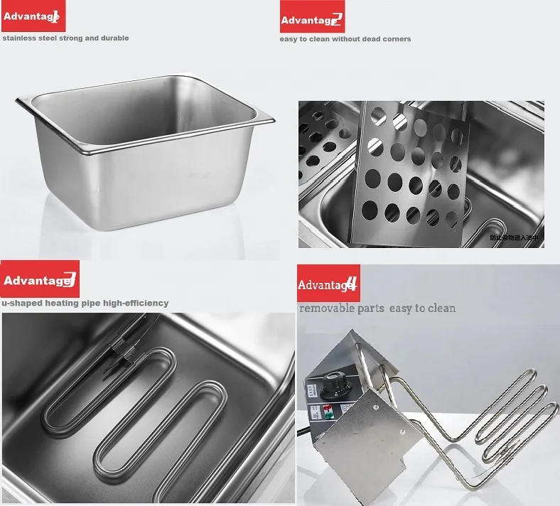 FryerHousehold Electric Deep Fryers Dual 16L Basket, Erictronic Deep Deep Fryer For Tamales Products And Taco