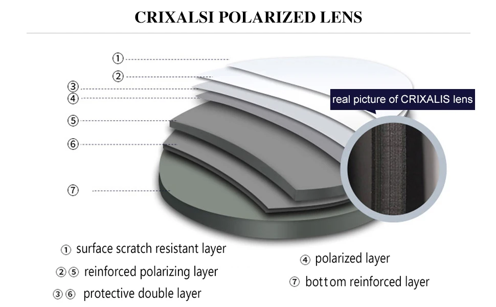 CRIXLAIS Mode Photochrome Polarisierte Sonnenbrille Männer Frauen Übergroße Sonnenbrille Männliche Nachtsicht Schutzbrillen UV400 – Detail 3